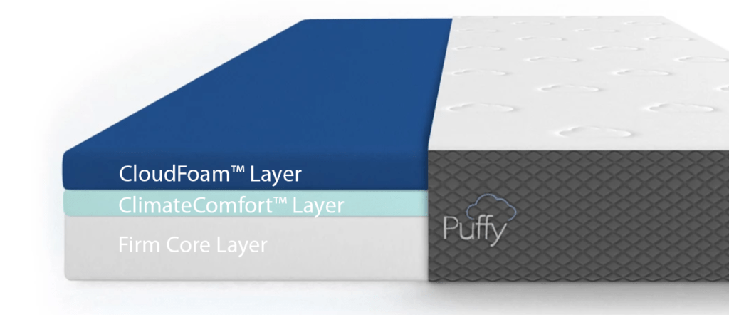 Layers of Puffy Mattress