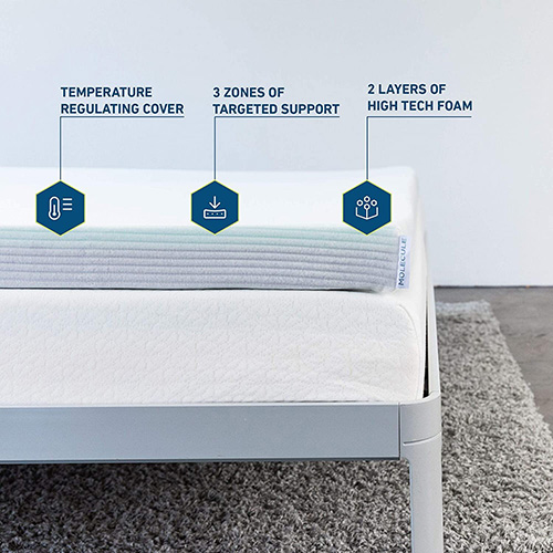MOLECULE Mattress Topper Review [ in 2020 ]