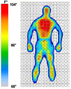 hot sleeper temperature heat map